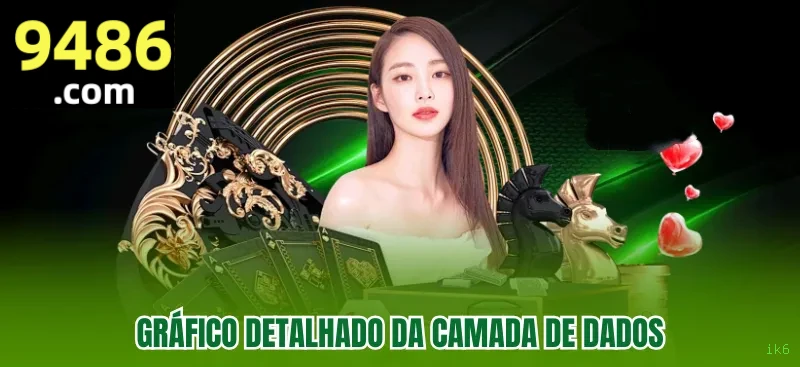 Contato ik6
